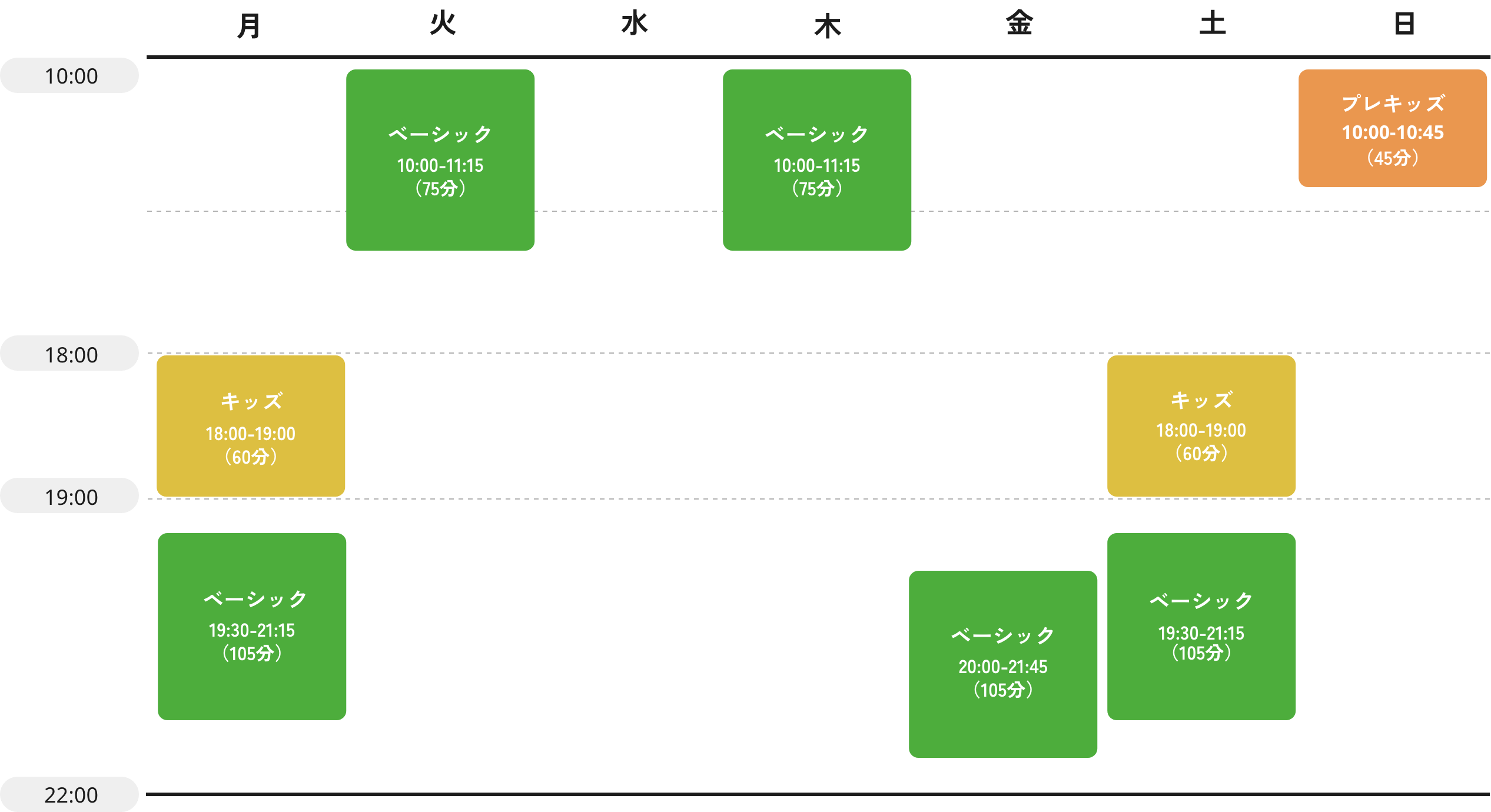 スケジュール